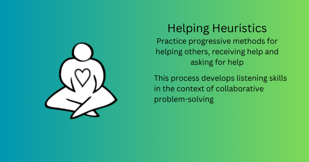 Helping Heuristics: Practice progressive methods for helping others, receiving help and asking for help. A Liberating Structure.