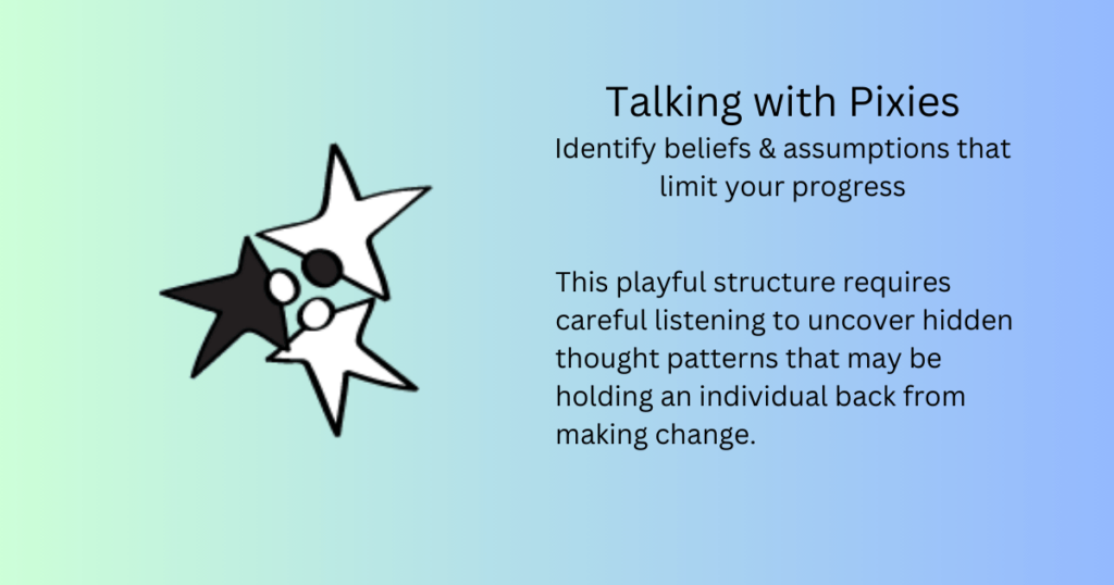 Talking with Pixies: Identify beliefs & assumptions that limit your progress. A Liberating Structure.