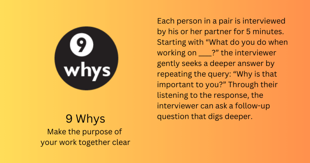 9 Whys: Make the purpose of your work together clear. A Liberating Structure.