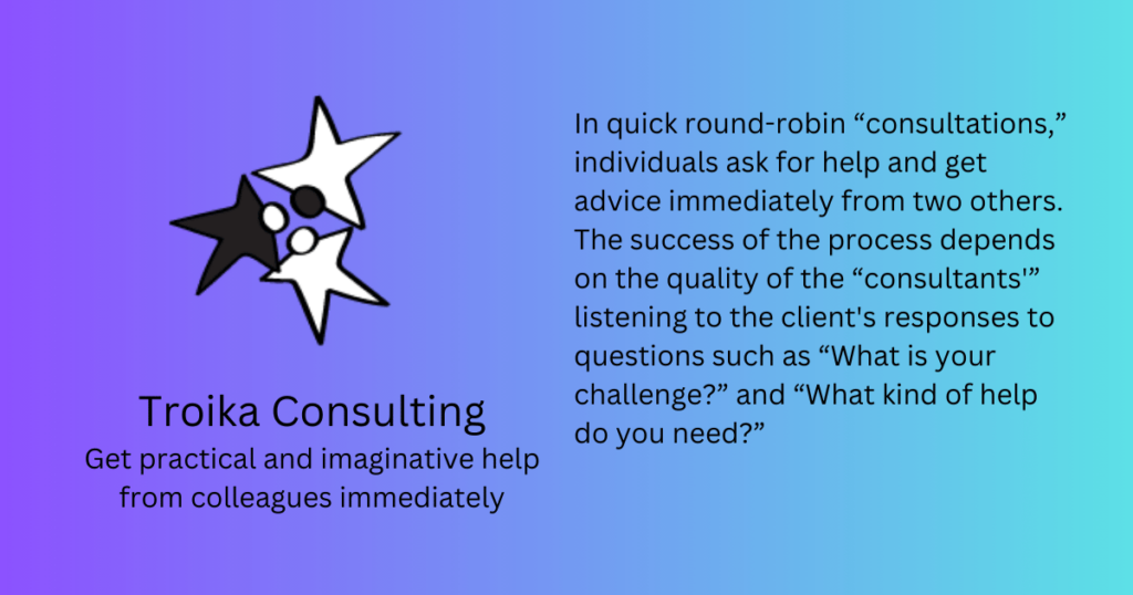 Troika Consulting: Get practical and imaginative help from colleagues immediately. A Liberating Structure.