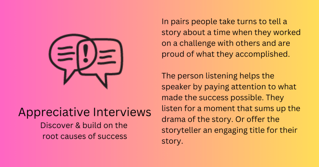 Appreciative Interviews: Discover & build on the root causes of success.
A Liberating Structure.