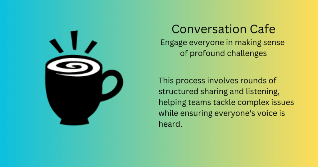 Conversation Cafe: Engage everyone in making sense of profound challenges. A Liberating Structure.